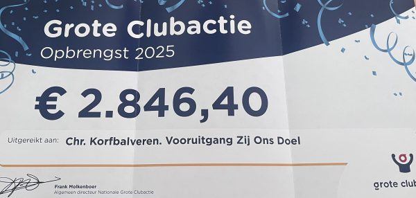 Besteding Grote Clubactie 2025